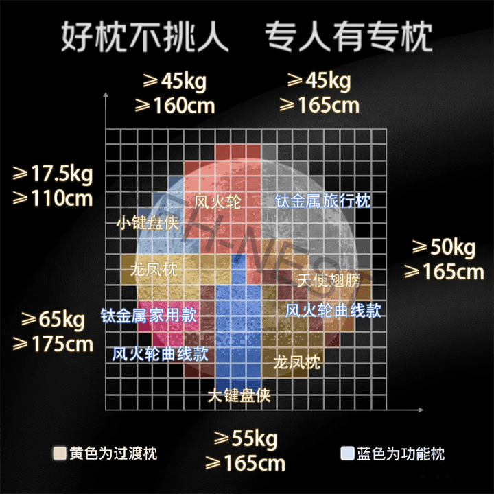 睡眠天使 8